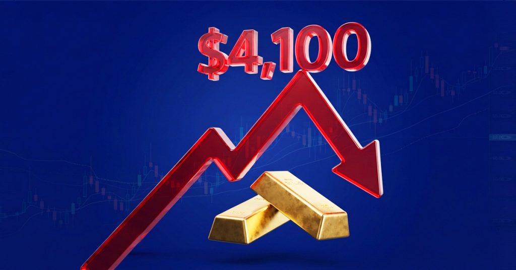 Giá vàng điều chỉnh sau khi chạm mốc 4.100 USD