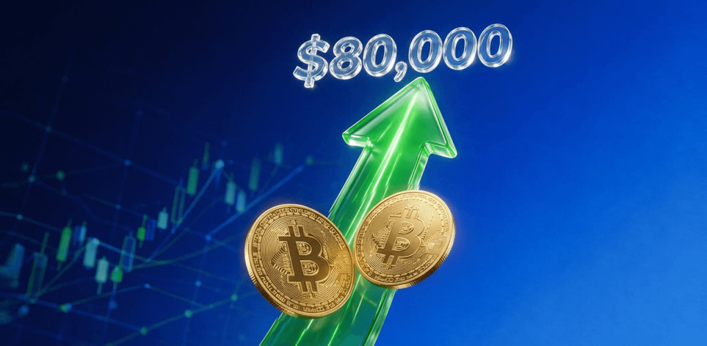 Bitcoin đạt mức cao nhất kể từ tháng 5, tiến sát 80,000 USD
